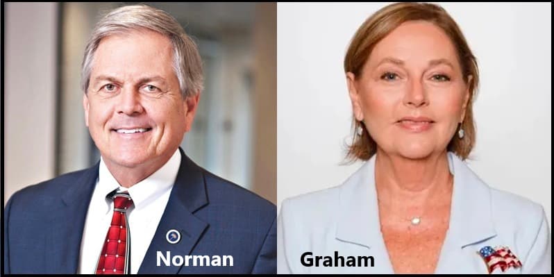 UPDATE: South Carolina Special Election: Ralph Norman -vs- Darline Graham, Polls Close at 7:00pm ET