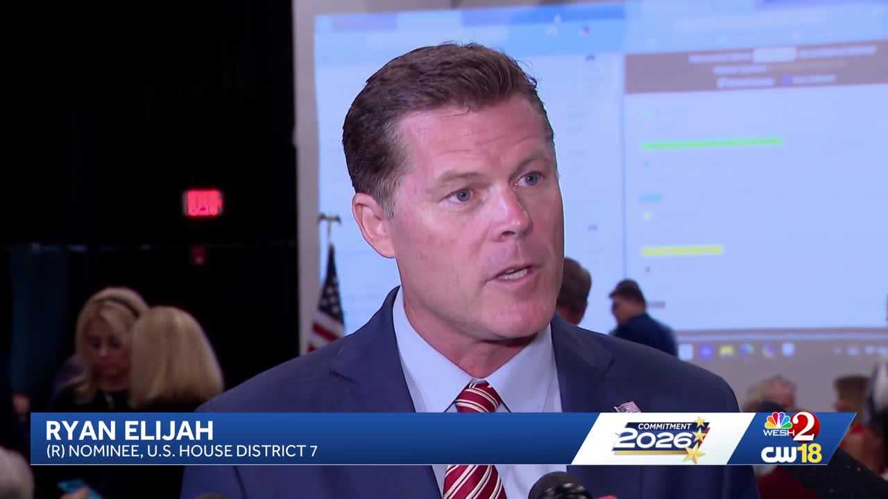 Ryan Elijah beats Cory Mills, wins Republican nomination for US House, AP projects
