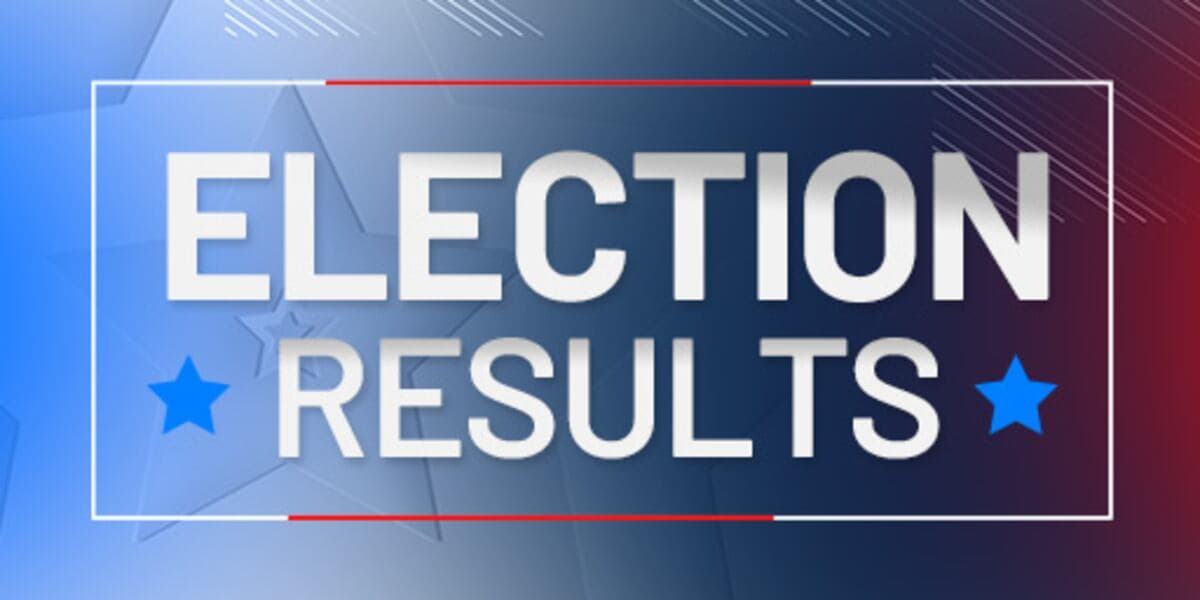 LIVE RESULTS: Georgia's 14th congressional district special election