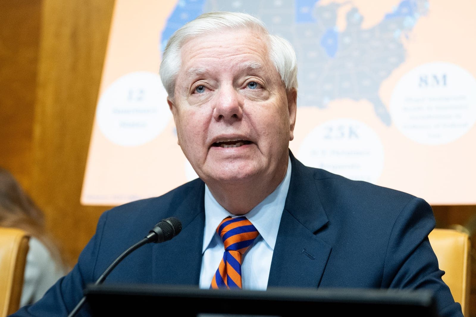 Budget Consequences of Lindsey Graham's Sudden Departure
