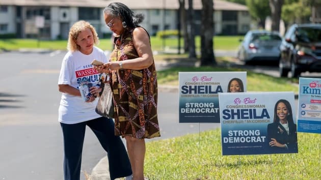 Takeaways from Tuesday primaries: Trump endorsement only goes so far – KTBB News, Weather, Talk