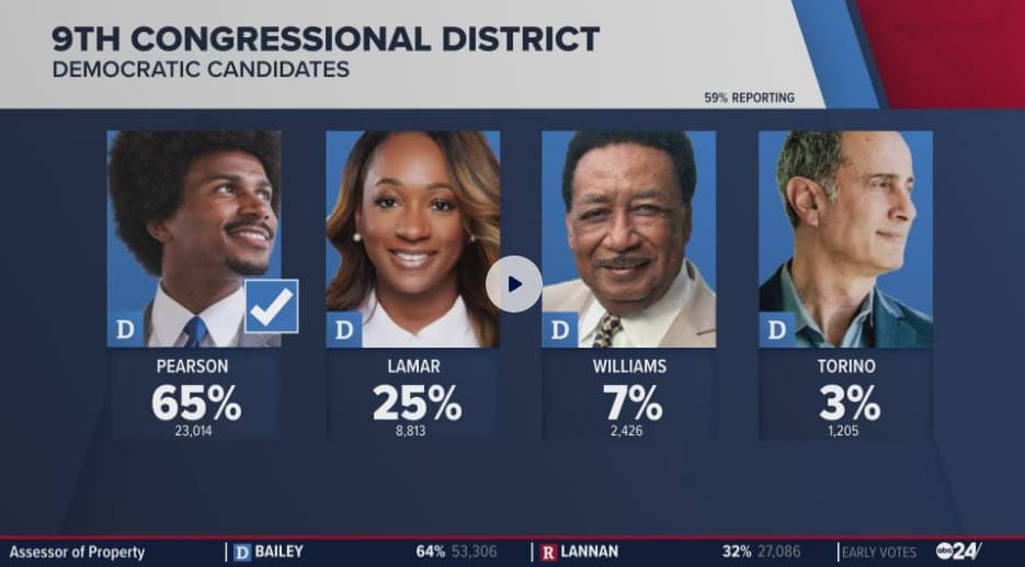 Justin Pearson secures the Democratic nomination for congressional District 9